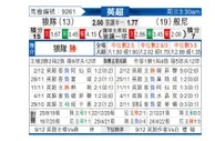 [英超] 狼队vs伯恩利