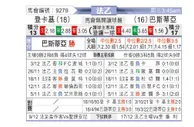 [法乙] 敦刻尔克vs巴斯蒂亚