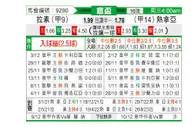 [意杯] 拉齐奥vs热那亚