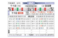 [法乙] 孔卡诺vs欧塞尔