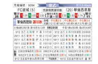 [法乙] 波城vs瓦朗谢纳
