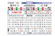 [法乙] 圣埃蒂安vs甘冈