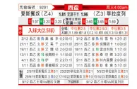 [西杯] 西班牙人vs瓦拉多利德
