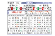 [法乙] 巴黎足球会vs罗德兹