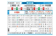 [英足杯] 艾尔佛莱顿vs沃尔索尔