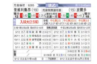 [法乙] 克维伊vs波尔多