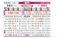 [荷甲] 埃因霍温vs海伦芬