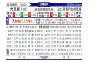 [巴西甲] 戈伊亚斯vs米内罗美洲