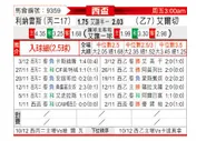 [西杯] 力纳雷斯体育会vs艾尔切