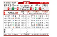 [西杯] 施斯达奥vs塞尔塔