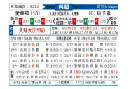 [英超] 埃弗顿vs纽卡斯尔联