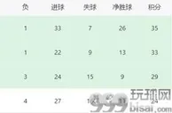 国米VS乌迪内斯：德国帝星坐镇 恰20中场挑大梁 劳塔罗携阿瑙冲锋