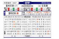 [巴西甲] 弗鲁米嫩塞vs格雷米奥