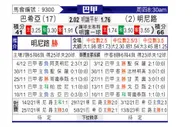 [巴西甲] 巴伊亚vs米内罗竞技