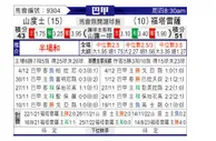 [巴西甲] 桑托斯vs福塔雷萨