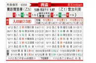 [西杯] 费罗尔竞技vs莱加内斯