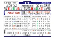[巴西甲] 古亚巴vs巴拉纳竞技