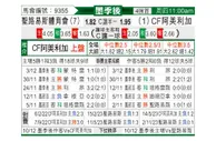 [墨西超] 圣路易斯vs墨西哥美洲