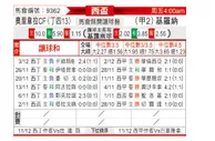 [西杯] 奥瑞韦拉vs赫罗纳