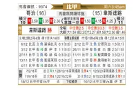 [比甲] 科特赖克vs韦斯特鲁