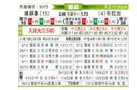 [葡超] 维泽拉vs布拉加