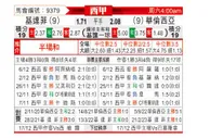 [西甲] 赫塔菲vs巴伦西亚