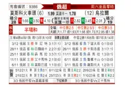 [俄超] 莫斯科火车头vs乌拉尔
