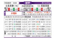 [智甲] 库里科vs科洛科洛