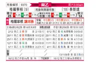 [荷乙] 格罗宁根vs特尔斯达