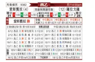 [西乙] 西班牙人vs萨拉戈萨