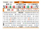 [德乙] 韦恩vs布伦斯维克