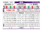 [智甲] 华奇巴托vs奥达斯