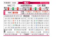 [荷乙] 布雷达vs奥斯