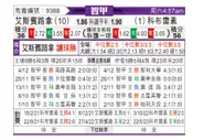 [智甲] 西班牙联合vs科布雷索