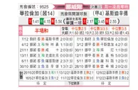 [挪甲附] 瓦勒伦加vs基斯迪辛特
