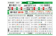 [意甲] 弗洛西诺尼vs都灵
