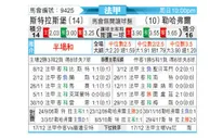 [法甲] 斯特拉斯堡vs勒阿弗尔