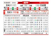 [西甲] 马洛卡vs塞维利亚
