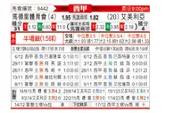 [西甲] 马德里竞技vs阿尔梅里亚