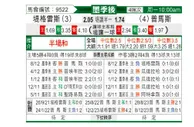 [墨西超] 泰格雷斯vs普马斯
