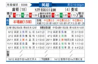 [英超] 卢顿vs曼彻斯特城