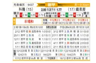 [德甲] 科隆vs美因茨