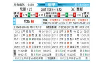 [法甲] 尼斯vs兰斯