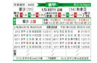 [意甲] 蒙扎vs热那亚