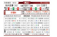 [西乙] 特内里费vs艾科坎