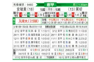 [意甲] 恩波利vs莱切