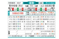 [欧冠杯] 哥本哈根vs加拉塔萨雷