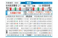 [英冠] 哈德斯菲尔德vs普雷斯顿