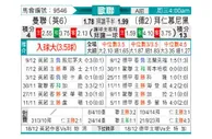 [欧冠杯] 曼彻斯特联vs拜仁慕尼黑