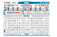 [英冠] 布莱克本vs布里斯托城